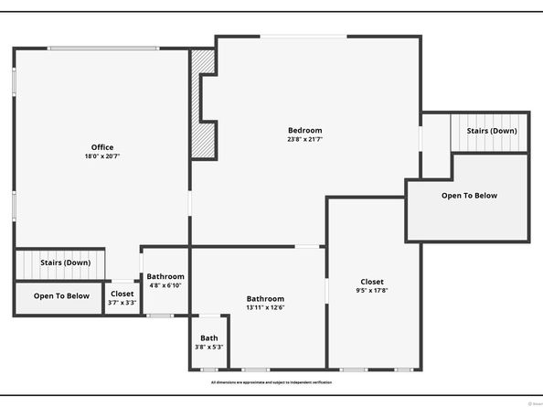 236 Briar Brae Road, Stamford CT 06903