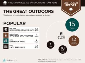 6000 S Congress Ave 201, Austin TX 78745