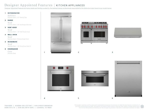 3729 Salento CV, Leander TX 78641