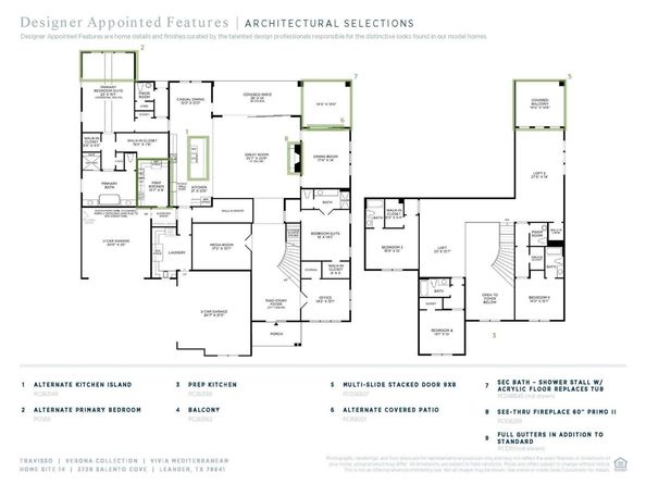 3729 Salento CV, Leander TX 78641