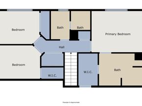 1623 Peachtree Valley DR, Round Rock TX 78681
