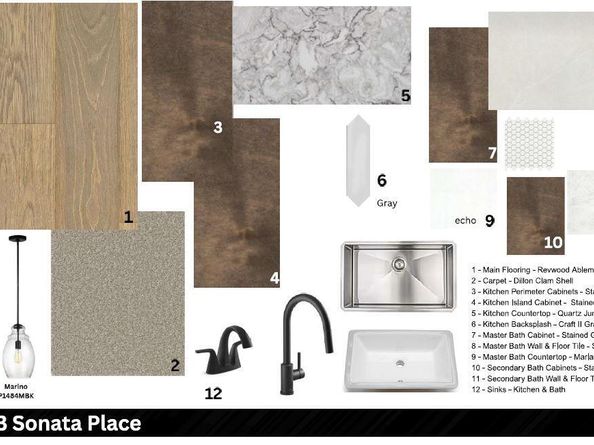 1033 Sonata PL, Round Rock TX 78681