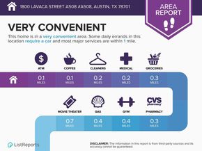1800 Lavaca ST A508, Austin TX 78701