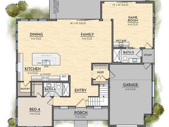 908 Redd ST, Austin TX 78745