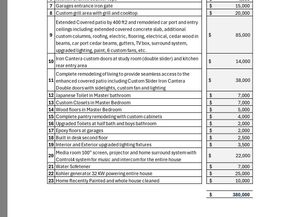 5226 Limestone Hill Lane, Sugar Land TX 77479