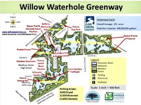 4311 Mcdermed Drive, Houston TX 77035