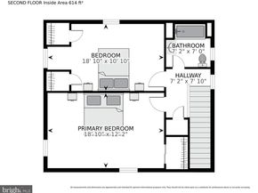 1432 35TH Street SE, Washington DC 20020