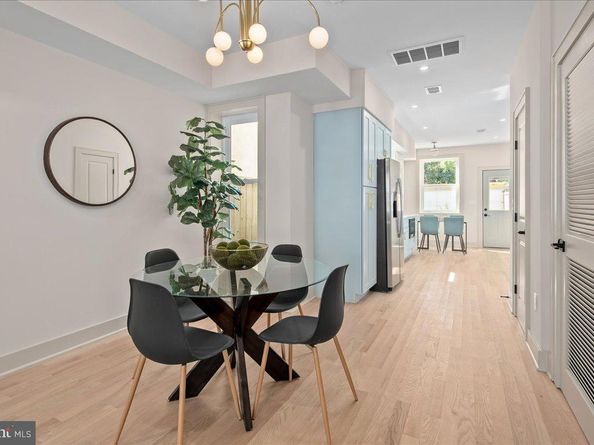 1421 Duncan Street NE, Washington DC 20002