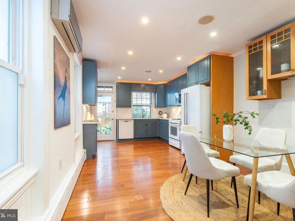 2046 Cherry Street, Philadelphia PA 19103