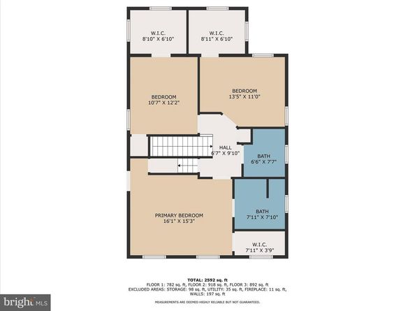 2054 34TH Street SE, Washington DC 20020