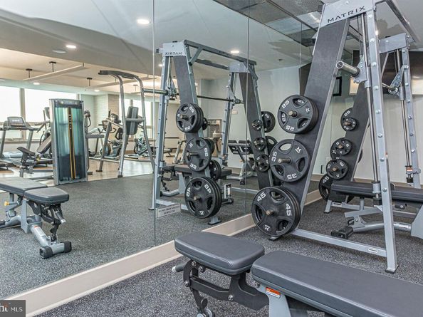 717 S Chris Columbus Boulevard 1506, Philadelphia PA 19147