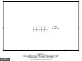 1430 Foxhall Road NW, Washington DC 20007