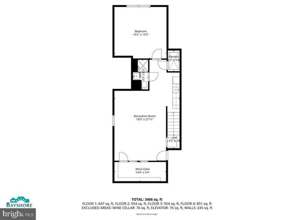 3636 S Street NW, Washington DC 20007