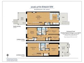 2026 37TH Street NW, Washington DC 20007