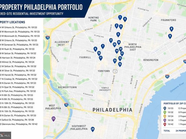 2854 N 5TH Street, Philadelphia PA 19133