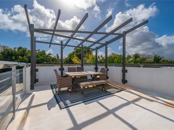3304 NE 15th Ct, Fort Lauderdale FL 33304
