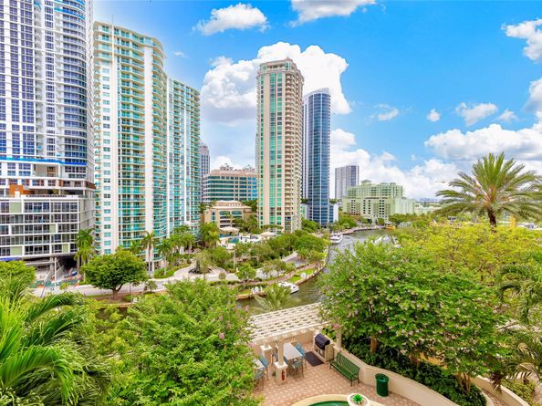 511 SE 5th Ave 923, Fort Lauderdale FL 33301
