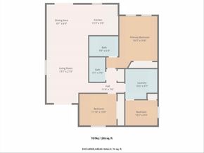 8414 Dynasty Drive, Boca Raton FL 33433