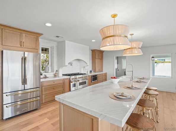 2215 Juan, San Diego CA 92103
