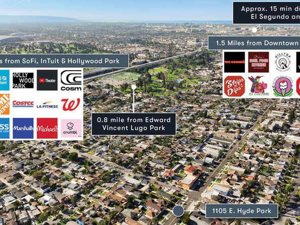 1108 E Fairview Boulevard, Inglewood CA 90302