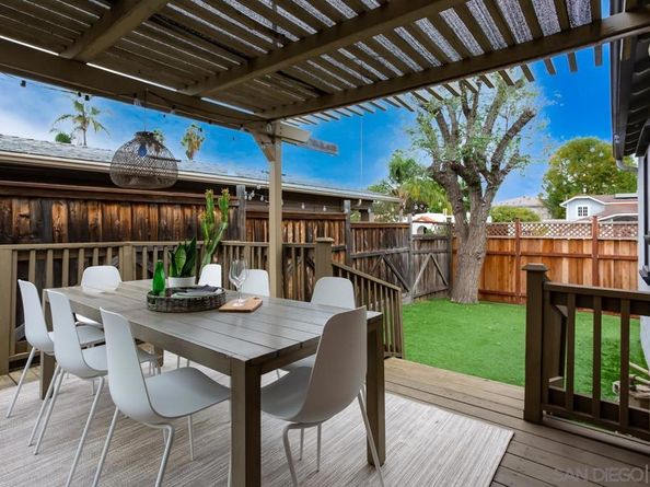 3848 Monroe Avenue, San Diego CA 92116