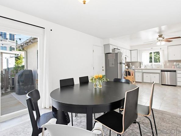 1654 Linwood, San Diego CA 92103