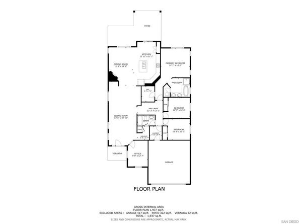 3083 Sprucewood Ln, Escondido CA 92027