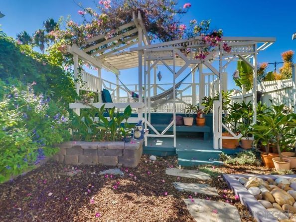 3693 Villa Ter, San Diego CA 92104