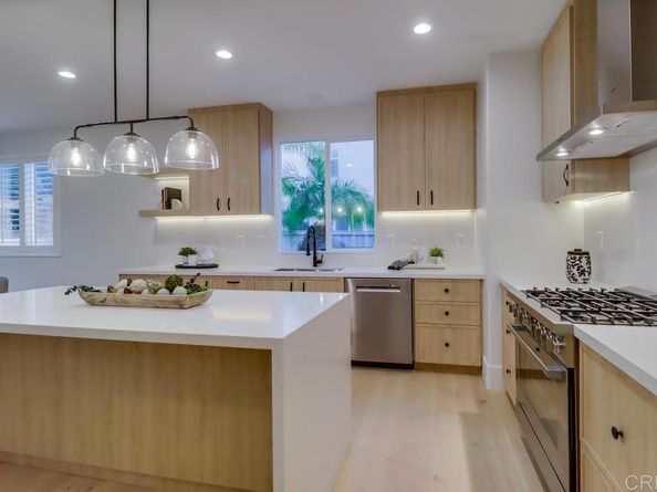 2850 Palmetto Point Ct, Chula Vista CA 91915