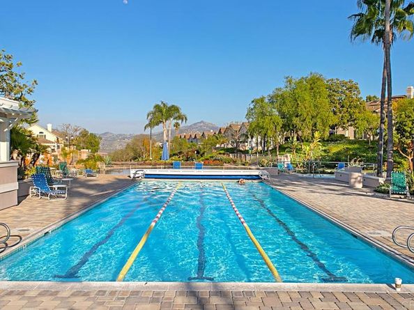 18614 Caminito Cantilena 324, San Diego CA 92128