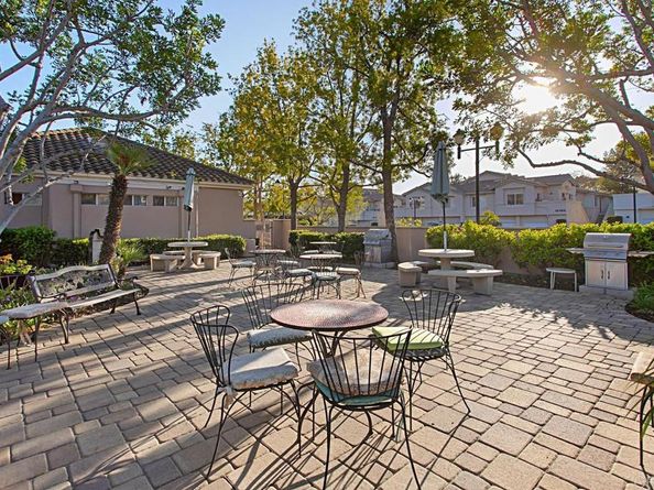 18614 Caminito Cantilena 324, San Diego CA 92128