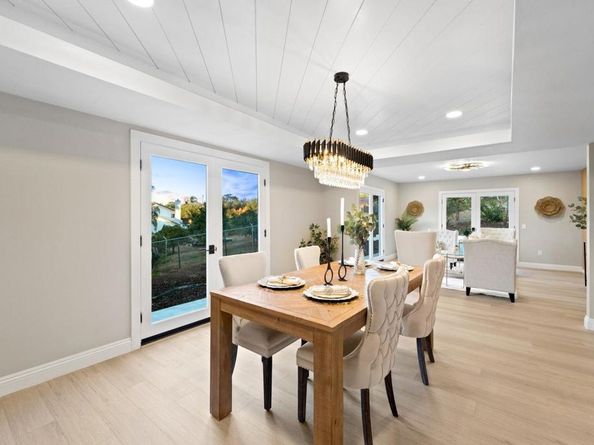 3065 Fairview Drive, Vista CA 92084