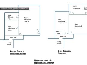 1961 Forester Creek Road, El Cajon CA 92021