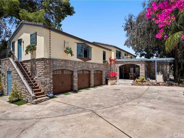 1961 Forester Creek Road, El Cajon CA 92021