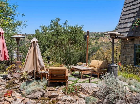 1961 Forester Creek Road, El Cajon CA 92021