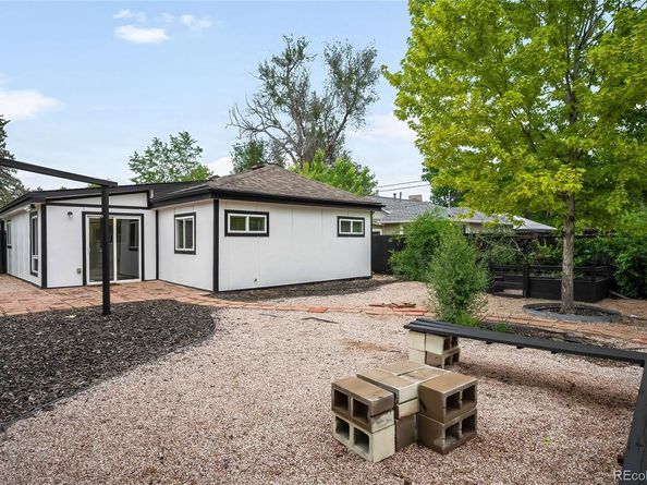 1264 Uinta Street, Denver CO 80220