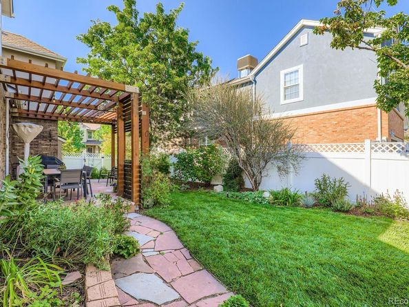 7773 E 8th Place, Denver CO 80230