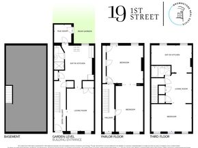 19 1st Street, Brooklyn NY 11231