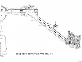 83 Alta Avenue, Yonkers NY 10705