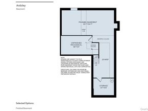 4 Marker Ridge 2, Irvington NY 10533