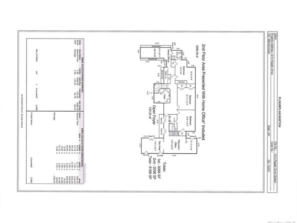 1314 Flagler Drive, Mamaroneck NY 10543