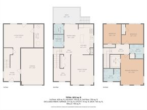 40 Nile Street 40, Billerica MA 01821