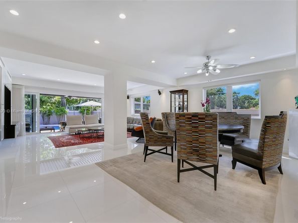 5320 Sunset Dr, Miami FL 33143