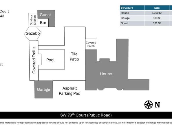 7720 SW 79th Ct, Miami FL 33143