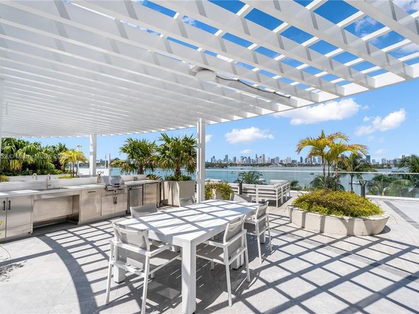 1330 West Ave 905, Miami Beach FL 33139