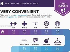 13080 NW 8th Ct, Sunrise FL 33325