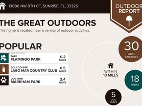 13080 NW 8th Ct, Sunrise FL 33325