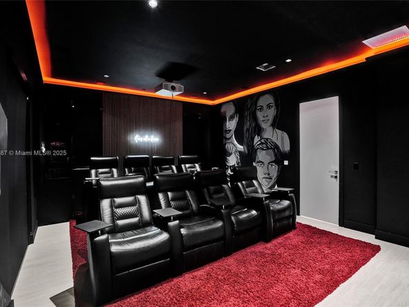 411 NW 125th Ave, Miami FL 33182