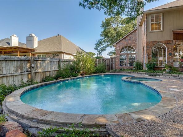 2301  Sky Harbor Drive , Plano Texas 75025