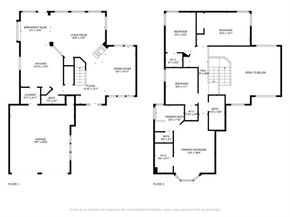 2301  Sky Harbor Drive , Plano Texas 75025